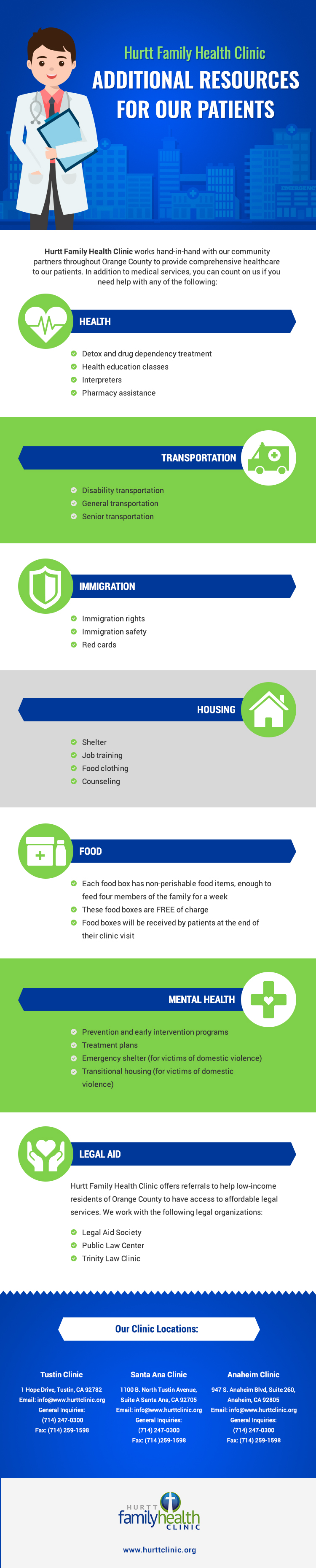 Hurtt Family Health Clinic Additional Resources